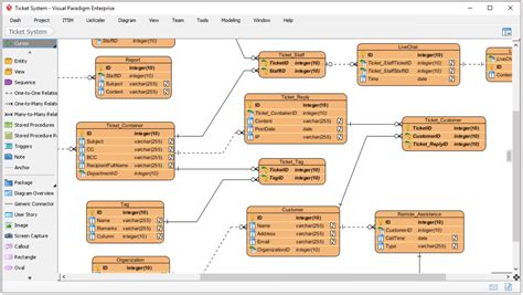 visual paradigm class diagram|visual paradigm class diagram tutorial.